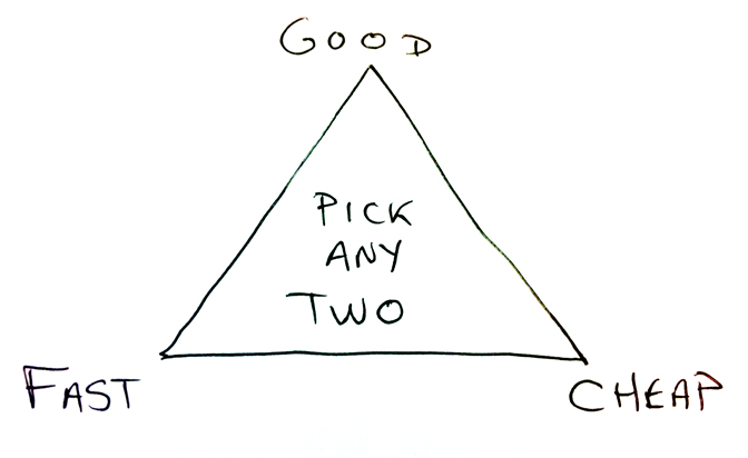 WebTriangleInfoGraph